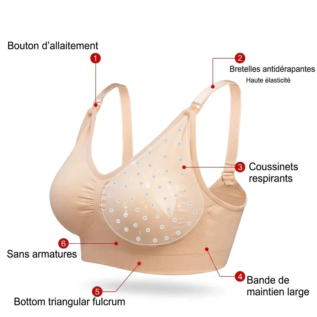 Soutien-Gorge d’Allaitement Mains Libres pour Tire-Lait – Sous-vêtement de Maternité Confortable à Porter Toute la Journée