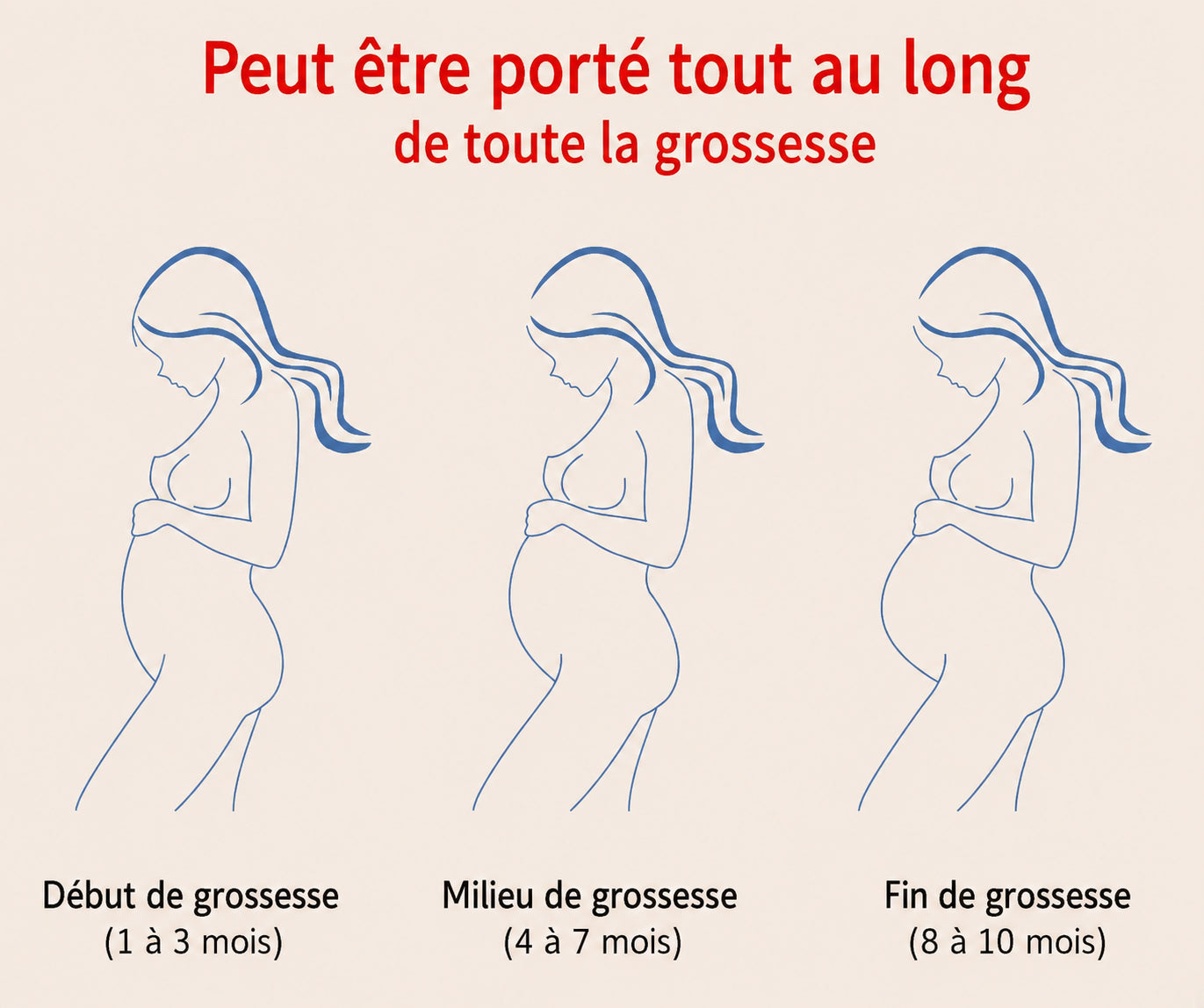 Legging Maternité & Post-Partum Taille Haute – Confort et Maintien